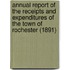 Annual Report of the Receipts and Expenditures of the Town of Rochester (1891)