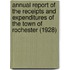 Annual Report of the Receipts and Expenditures of the Town of Rochester (1928)