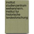 Institut: Studienzentrum Weikersheim, Institut Fur Historische Landesforschung