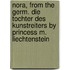 Nora, from the Germ. Die Tochter des Kunstreiters by princess M. Liechtenstein