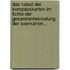 Das Ratsel Der Kompasskarten Im Lichte Der Gesamtentwickelung Der Seerkarten...