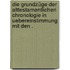 Die Grundzüge der alttestamentlichen Chronologie in Uebereinstimmung mit den .