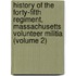 History of the Forty-Fifth Regiment, Massachusetts Volunteer Militia (Volume 2)