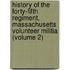 History of the Forty-Fifth Regiment, Massachusetts Volunteer Militia (Volume 2)
