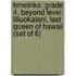 Timelinks: Grade 4, Beyond Level: Liliuokalani, Last Queen of Hawaii (Set of 6)