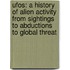 Ufos: A History Of Alien Activity From Sightings To Abductions To Global Threat