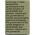 Exchange of Notes Between the Government of the United Kingdom of Great Britain and Northern Ireland and the Government of Ireland Concerning the Agreement Between the Government of the United Kingdom of Great Britain and Northern Ireland and the Governme