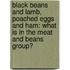 Black Beans And Lamb, Poached Eggs And Ham: What Is In The Meat And Beans Group?