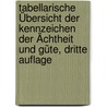 Tabellarische Übersicht der Kennzeichen der Ächtheit und Güte, Dritte Auflage door Johann Erdwin Christoph Ebermaier