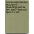 Human Reproduction Lectures In Physiology Pop & Fam Plan - Fam Plan Spira 3 V Set