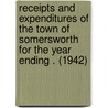 Receipts and Expenditures of the Town of Somersworth for the Year Ending . (1942) by Somersworth