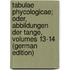 Tabulae Phycologicae; Oder, Abbildungen Der Tange, Volumes 13-14 (German Edition)