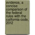 Evidence, A Concise Comparison Of The Federal Rules With The California Code, 2012