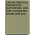 Natural Polymers, Biopolymers, Biomaterials, And Their Composites, Blends And Ipns