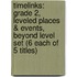 Timelinks: Grade 2, Leveled Places & Events, Beyond Level Set (6 Each of 5 Titles)