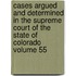 Cases Argued and Determined in the Supreme Court of the State of Colorado Volume 55