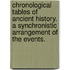 Chronological Tables of Ancient History. A Synchronistic arrangement of the events.