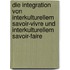 Die Integration Von Interkulturellem Savoir-vivre Und Interkulturellem Savoir-faire