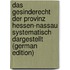 Das Gesinderecht Der Provinz Hessen-Nassau Systematisch Dargestellt (German Edition)