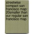 Streetwise Compact San Francisco Map: 20% Smaller Than Our Regular San Francisco Map