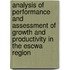 Analysis Of Performance And Assessment Of Growth And Productivity In The Escwa Region