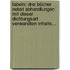 Fabeln: Drei Bücher Nebst Abhandlungen Mit Dieser Dichtungsart Verwandten Inhalts...