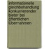 Informationelle Gleichbehandlung konkurrierender Bieter bei öffentlichen Übernahmen