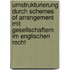 Umstrukturierung Durch Schemes of Arrangement Mit Gesellschaftern Im Englischen Recht