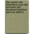 Das System Der Sittenlehre Nach Den Principien Der Wissenschaftslehre (German Edition)