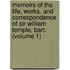 Memoirs of the Life, Works, and Correspondence of Sir William Temple, Bart. (Volume 1)