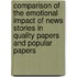 Comparison of the Emotional Impact of News Stories in Quality Papers and Popular Papers