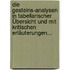 Die Gesteins-analysen In Tabellarischer Übersicht Und Mit Kritischen Erläuterungen...