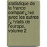 Statistique De La France Comparï¿½E Avec Les Autres Ï¿½Tats De L'Europe, Volume 2