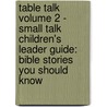 Table Talk Volume 2 - Small Talk Children's Leader Guide: Bible Stories You Should Know door Carl Frazier
