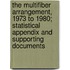 The Multifiber Arrangement, 1973 to 1980; Statistical Appendix and Supporting Documents