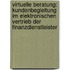 Virtuelle Beratung: Kundenbegleitung Im Elektronischen Vertrieb Der Finanzdienstleister