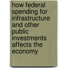 How Federal Spending for Infrastructure and Other Public Investments Affects the Economy door United States Office