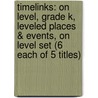 Timelinks: On Level, Grade K, Leveled Places & Events, on Level Set (6 Each of 5 Titles) door MacMillan/McGraw-Hill