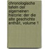 Chronologische Tafeln Der Algemeinen Historie: Der Die Alte Geschichte Enthält, Volume 1