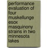 Performance Evaluation of Four Muskellunge Esox Masquinony Strains in Two Minnesota Lakes door Robert Strand