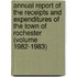 Annual Report of the Receipts and Expenditures of the Town of Rochester (Volume 1982-1983)