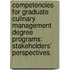 Competencies for Graduate Culinary Management Degree Programs: Stakeholders' Perspectives.