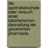 Die Apothekerschule oder Versuch einer tabellarischen Darstellung der gesammten Pharmacie.