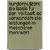 Kundennutzen: Die Basis Fur Den Verkauf: So Verwandeln Sie Leistungen in Messbaren Mehrwert