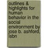 Outlines & Highlights For Human Behavior In The Social Environment By Jose B. Ashford, Isbn