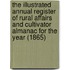 the Illustrated Annual Register of Rural Affairs and Cultivator Almanac for the Year (1865)