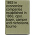1863 in Economics: Companies Established in 1863, Opel, Bayer, Camper and Nicholsons, Bourne