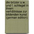 Die Brüder A.W. Und F. Schlegel in Ihrem Verhältnisse Zur Bildenden Kunst (German Edition)