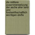 Die mittlere zusammensetzung der asche aller land- und forstwirthschaftlich wichtigen stoffe