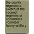 the County Regiment a Sketch of the Second Regiment of Connecticut Volunteer Heavy Artillery